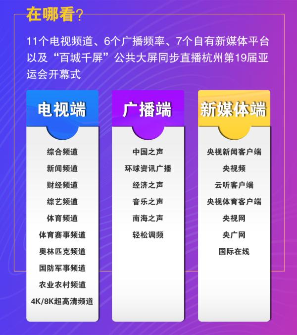 杭州亚运会今晚开幕，这个环节上亿人参与...提前“剧透”→