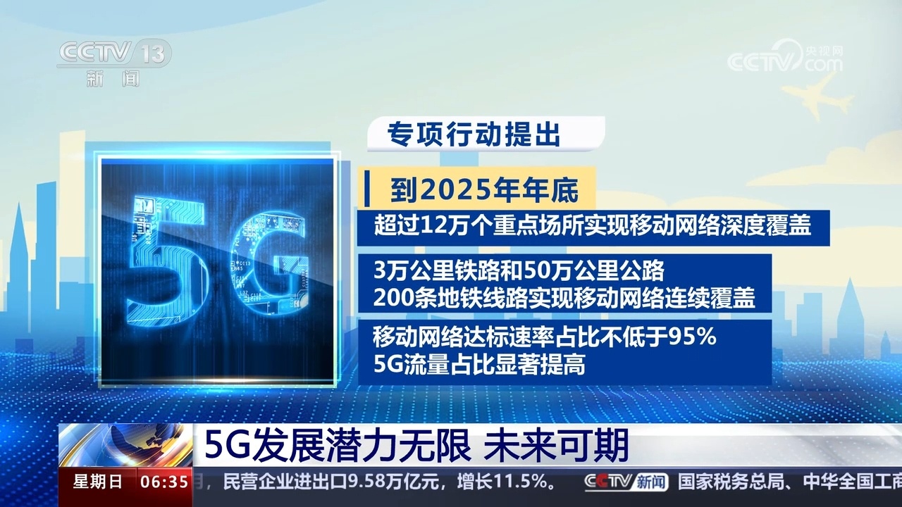 5G带动新产业成长  加快数字中国建设 助力中国式现代化